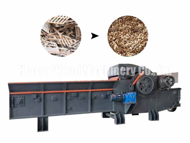 Comprehensive Crusher | Industrial Wood Pallet Crusher